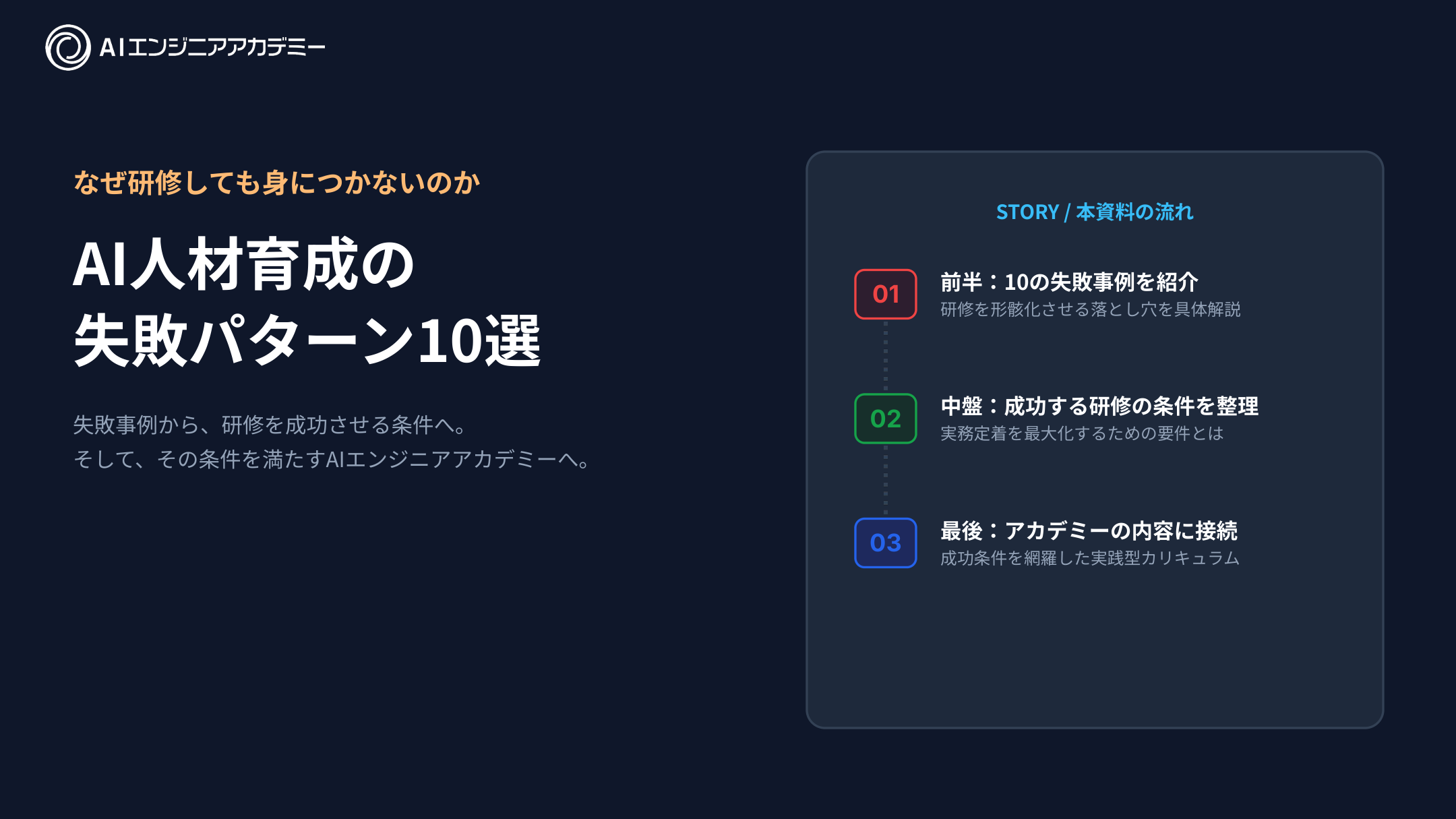 AI人材育成の失敗パターン10選 表紙